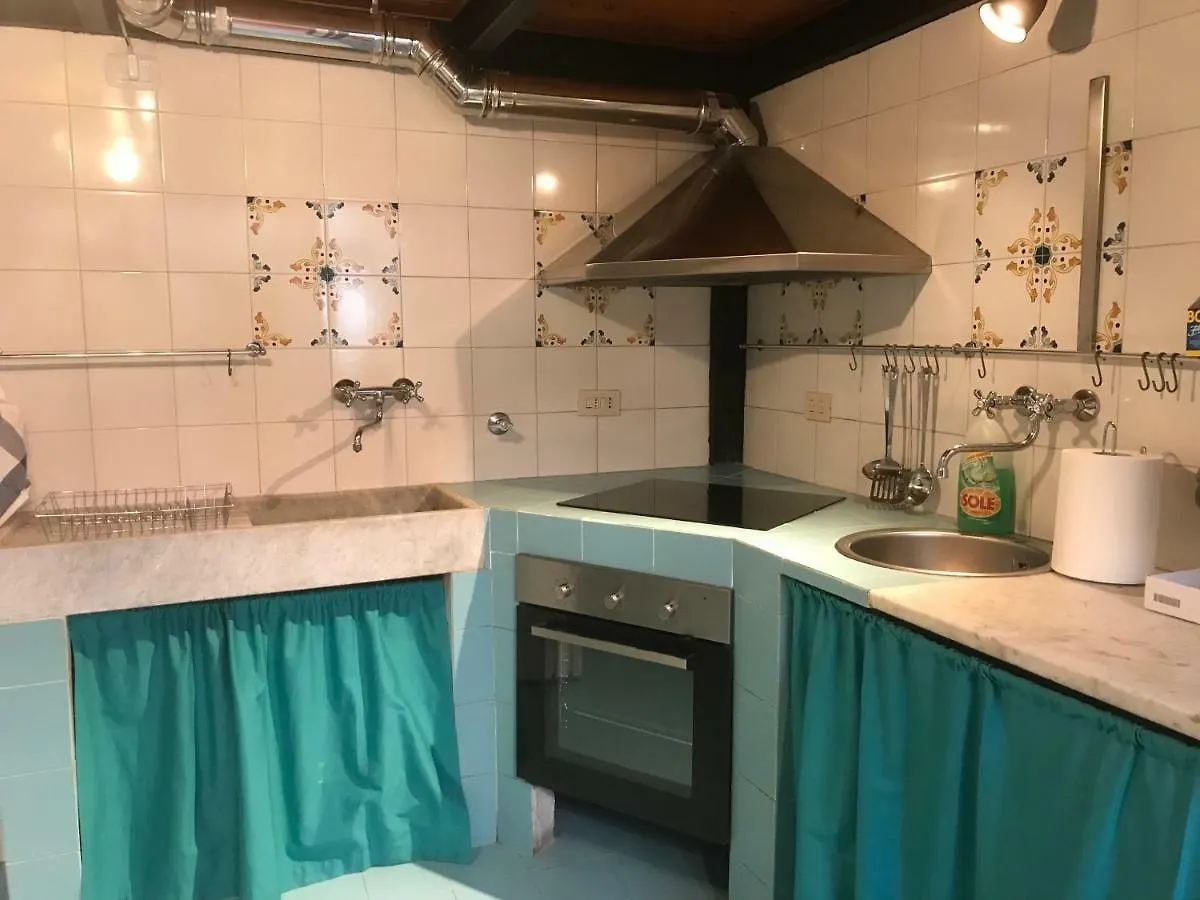 La BeCocca di San Lorenzo-loft in blue Roma 0*,  Italia