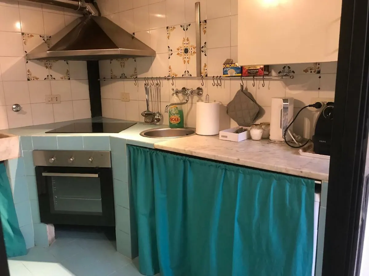 Casa vacanze La BeCocca di San Lorenzo-loft in blue Roma