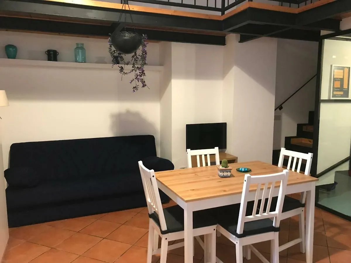 La BeCocca di San Lorenzo-loft in blue Roma Casa vacanze